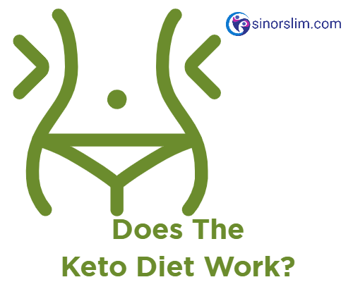 Does The Keto Diet Work? The Top 8 Reasons You Should Try This Amazing Diet